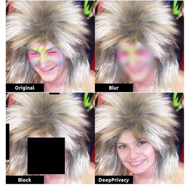 Drie manieren om een menselijk gezicht te anonimiseren: door blurren, door een zwart balkje, en door deepfakes te gebruiken. Merk op dat in dit geval het gezicht ook van geslacht verandert.