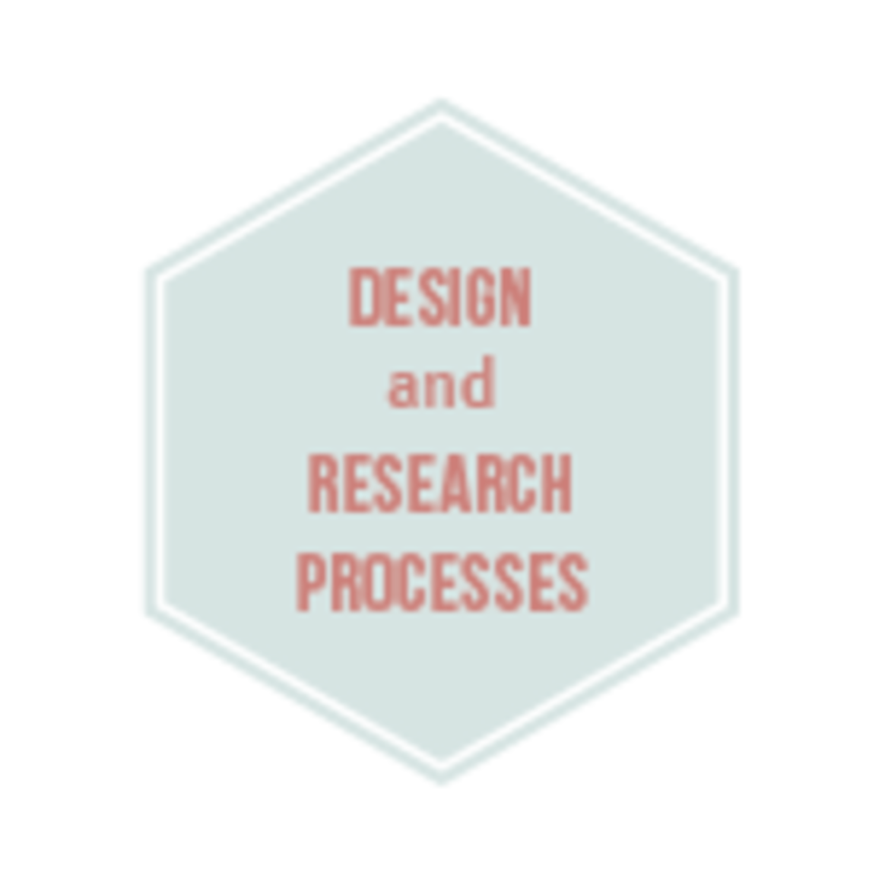 forms of research design